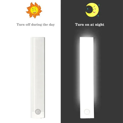 Under Cabinet Motion Sensor Light Rechargeable LED Strip Kitchen Light