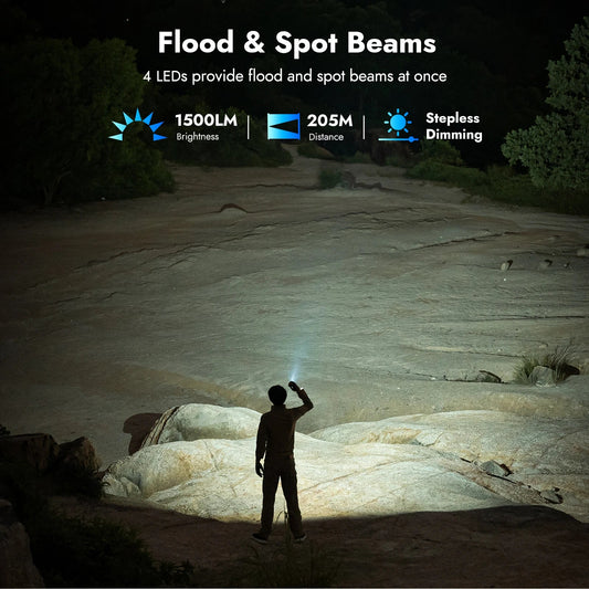 WUBEN X4 EDC Flat Flashlight with RGB Light, 1500 Lumens Mini Flashlight with Tactical Switch and Magnetic,