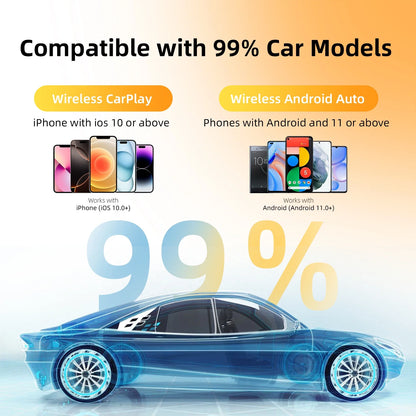 Wired to Wireless CarPlay & Android Auto Dongle, Adapter Stable Sync, 2026 model
