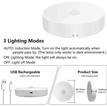 Motion Sensor LED Night Light – USB Rechargeable Wireless Closet Light