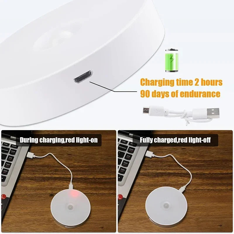 Motion Sensor LED Night Light – USB Rechargeable Wireless Closet Light
