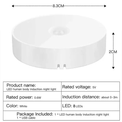 Motion Sensor LED Night Light – USB Rechargeable Wireless Closet Light