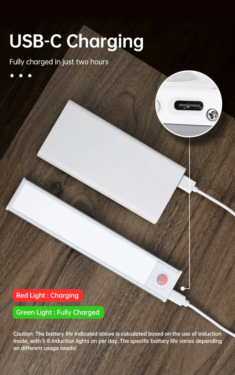 LED Motion Sensor Under Cabinet Light – USB Wireless, 3-Color, Kitchen & Wardrobe Lighting