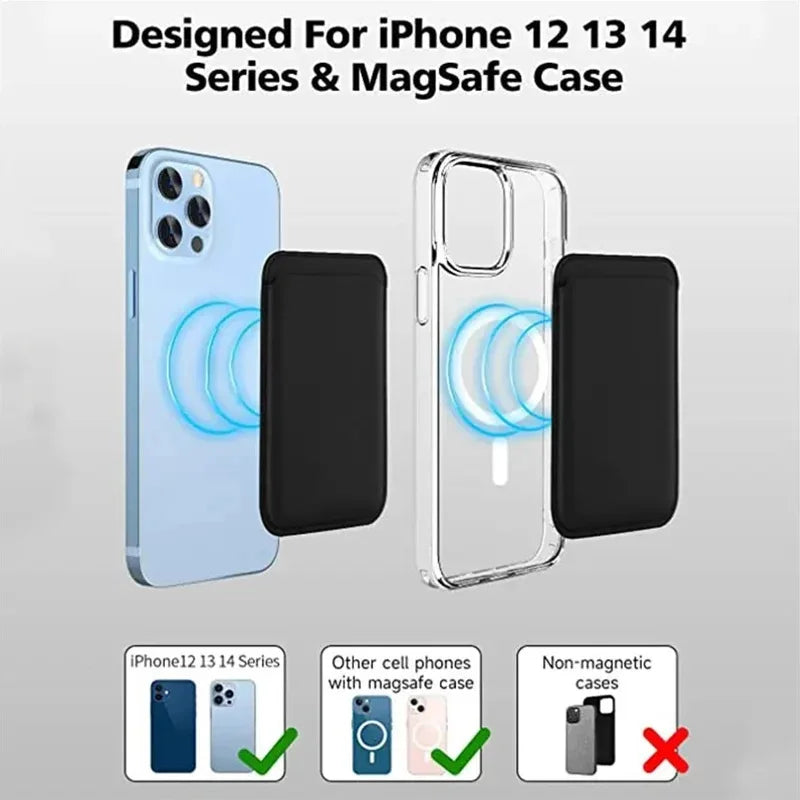 MagSafe Magnetic Wallet Card Holder – Leather Case for iPhone 17, 16, 15, 14, 13, 12 & Samsung