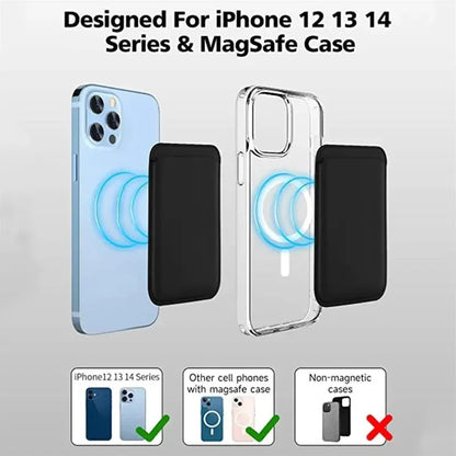 MagSafe Magnetic Wallet Card Holder – Leather Case for iPhone 17, 16, 15, 14, 13, 12 & Samsung