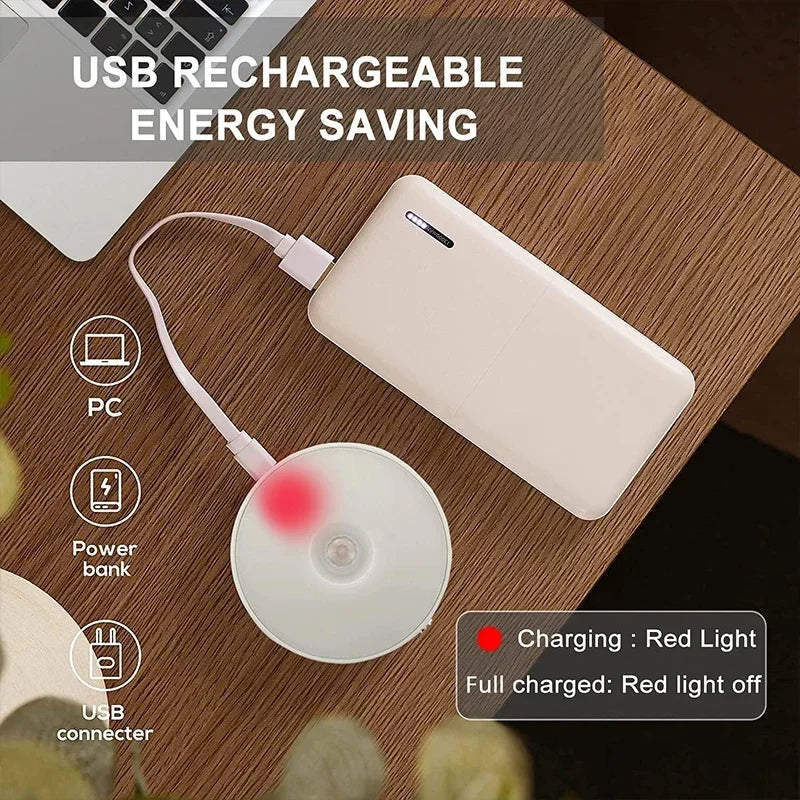 Motion Sensor LED Night Light – USB Rechargeable Wireless Closet Light